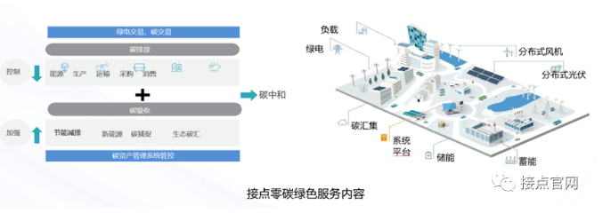 1704350104603931.jpg 建材行業(yè)圖3.jpg